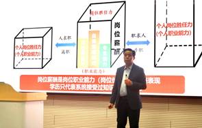 圖示, 示意圖

中度可信度描述已自動(dòng)生成:ver1